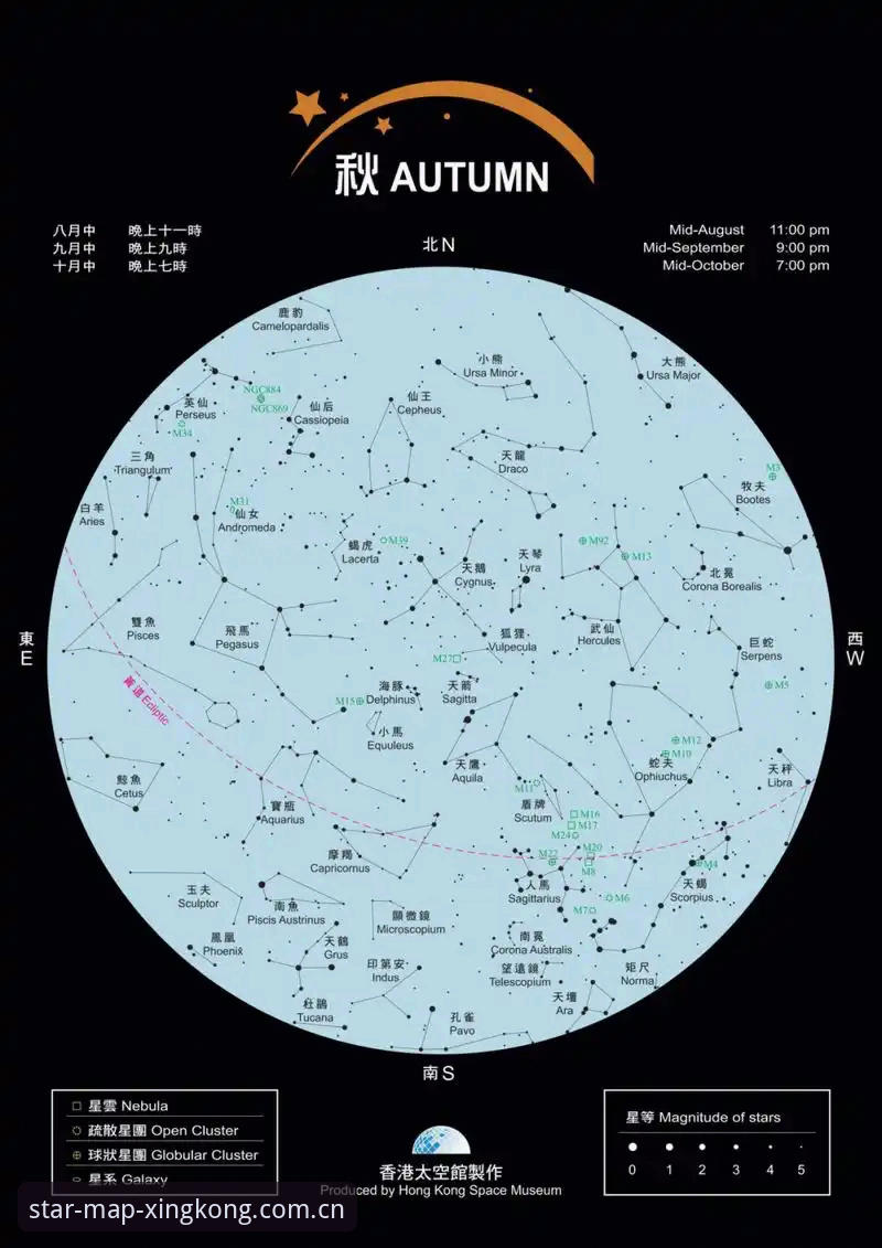 年度星图官方CN版 年度星图官方CN版详解:少走弯路的正确下载与登录姿势