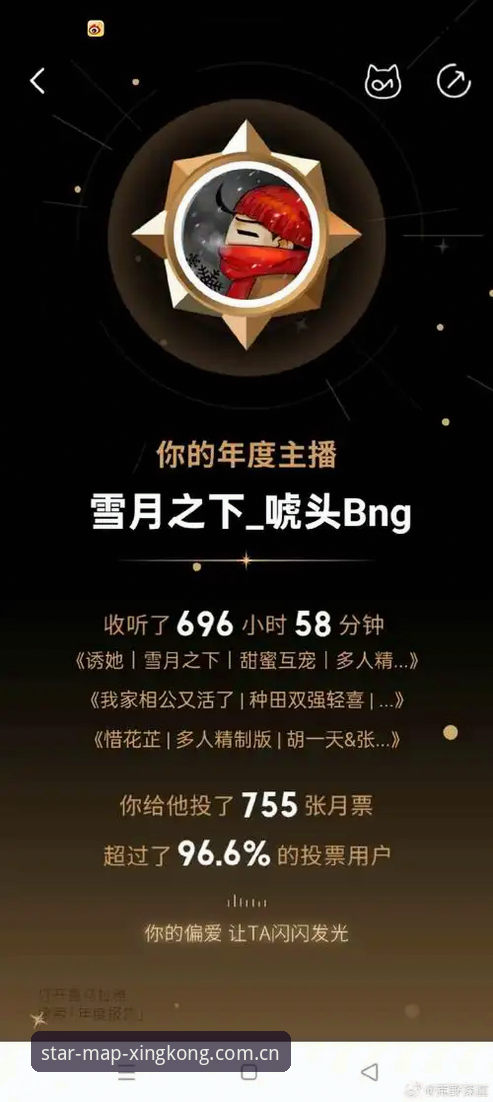 年度星图APP下载评测 深度揭秘:年度星图APP下载评测背后的数据真相